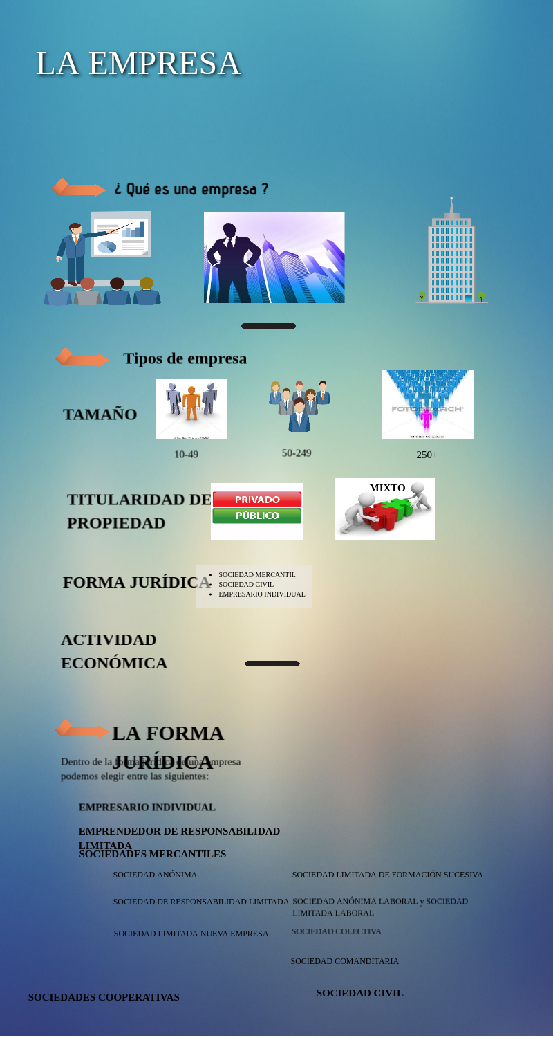 La empresa | Genially