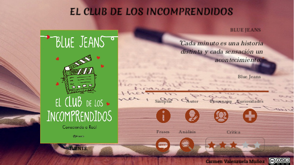 El club de los incomprendidos, Carmen. | Genially