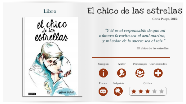 El Chico De Las Estrellas Libro Completo Pdf Gratis