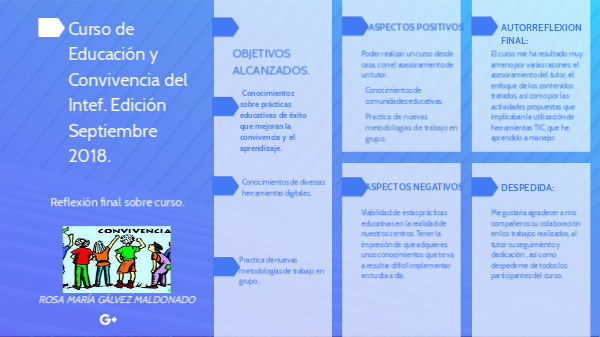 REFLEXION FINAL | Genially