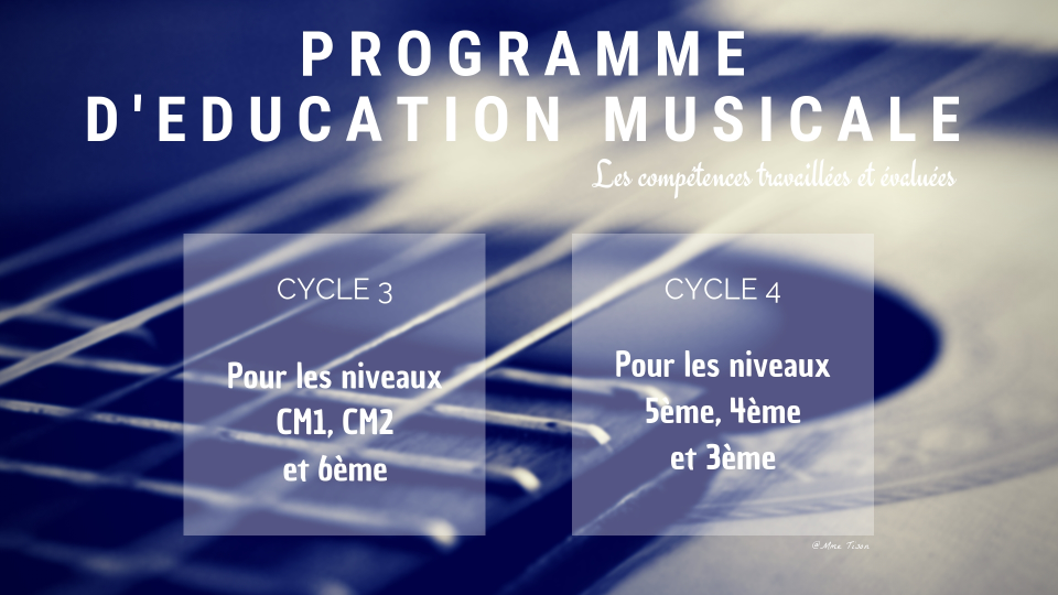 Programme C3 C4 | Genially