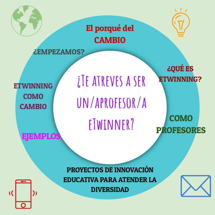 ¿Te atreves a ser un profesor etwinner? | Genially