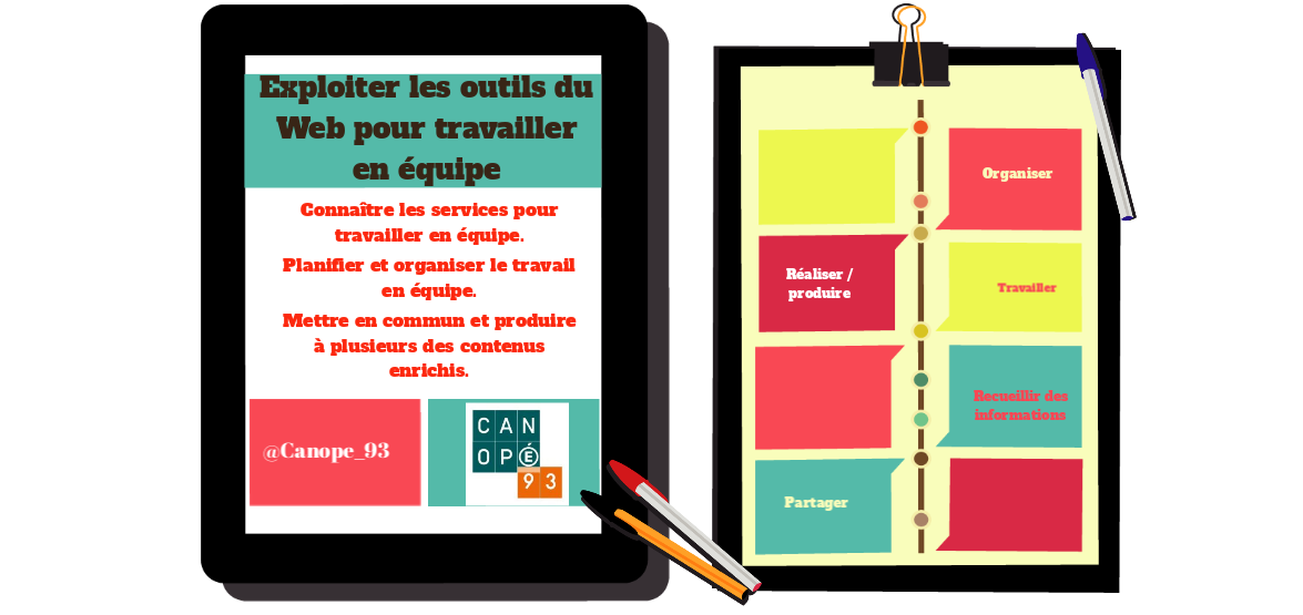 Outils du Web pour travailler en équipe | Genially