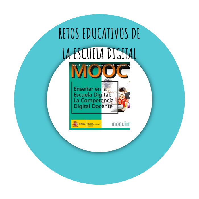 MOOC COMPETENCIA DIGITAL DOCENTE | Genially