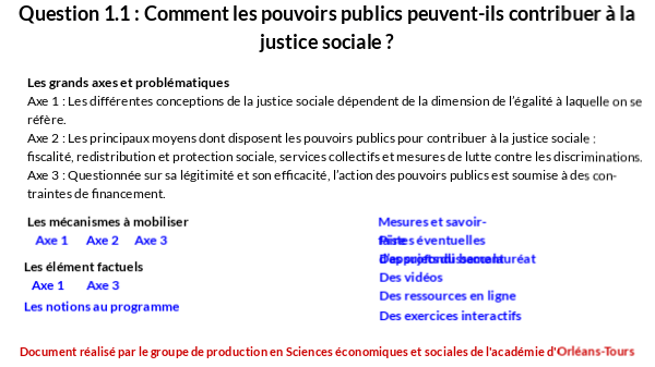 Fiche Justice sociale