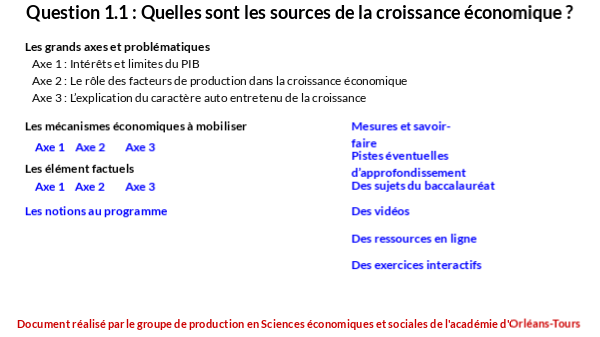 Fiche Sources de la croissance économique - Copy