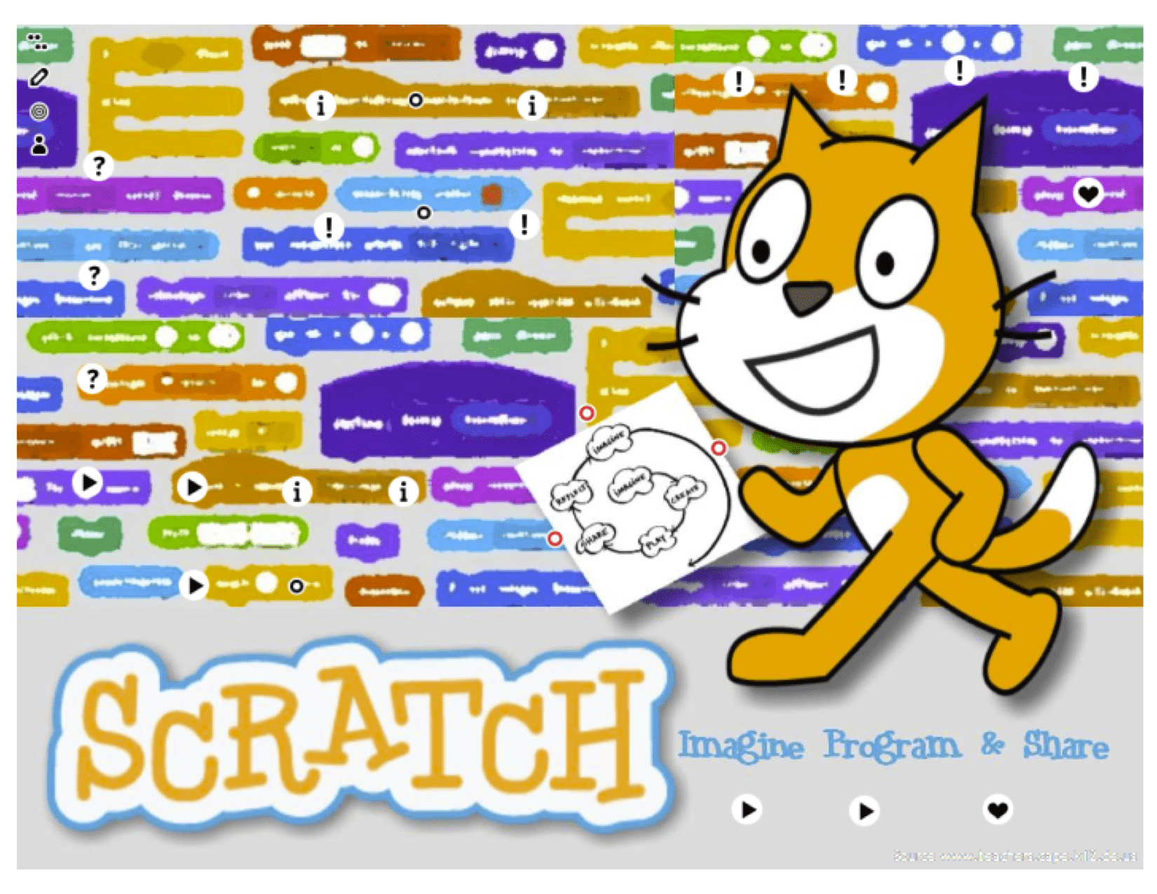Canva Scratch | Genially