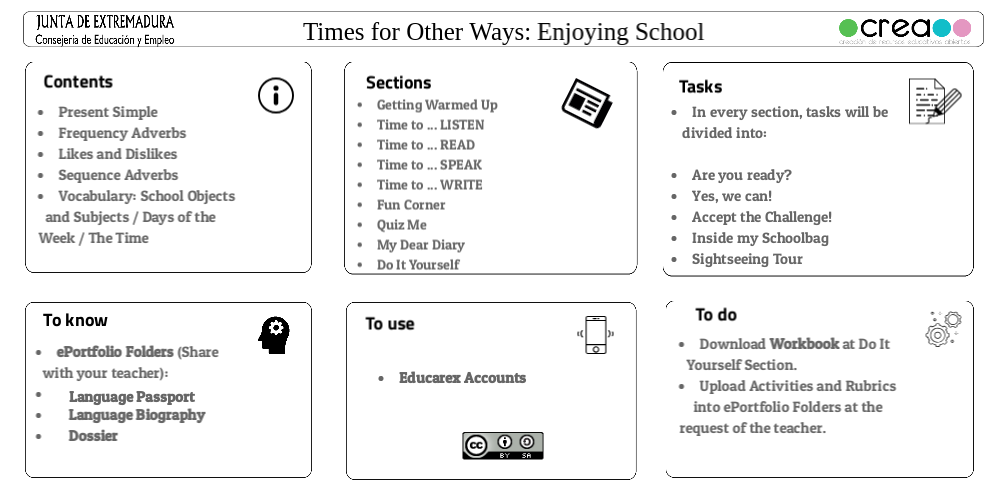 Enjoying School | Genially