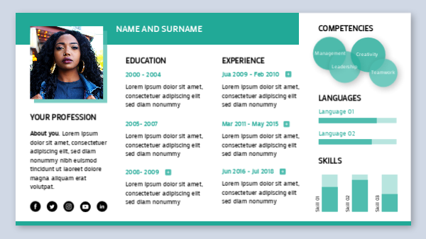 CV INFOGRAPHIC DATA | Genially