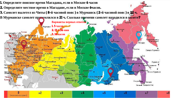 Задачи на определение времени