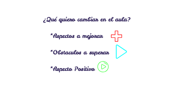 INNOVACIÓN EN EL AULA