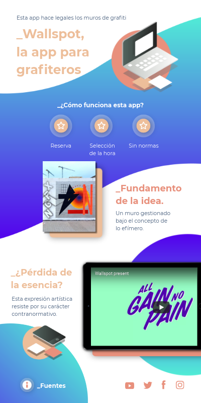 INFOGRAFIA STARTUP INSPIRACIÓN