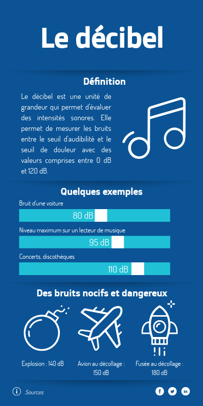 Gilet Matelassé Decibel - Taille M Gris/noir - Néoprène Et Duvet - Neuf Sans étiquette
