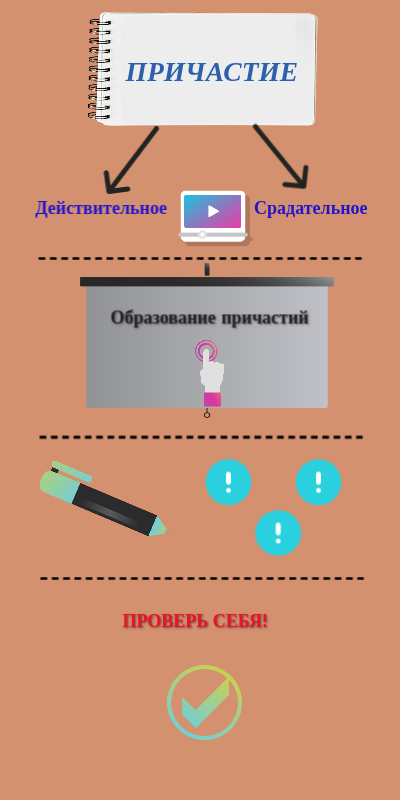 Причастие