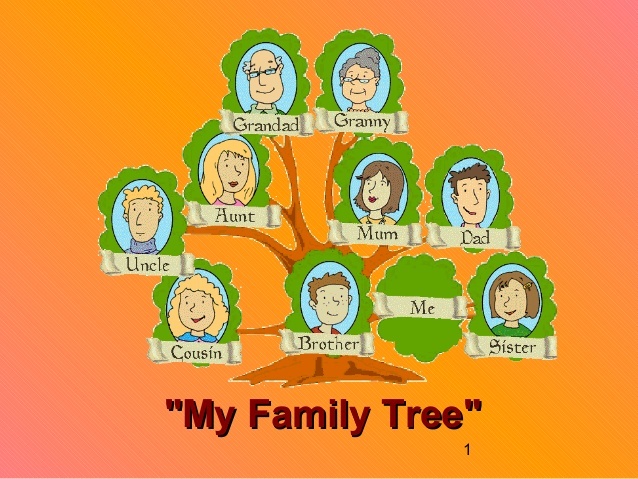 My family | Genially