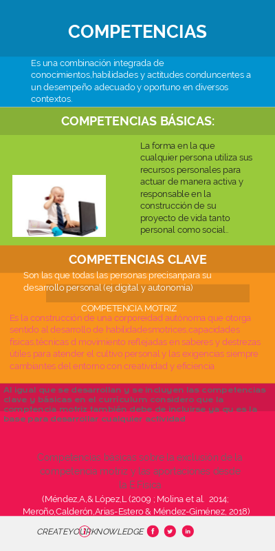 Taller 3 | Genially