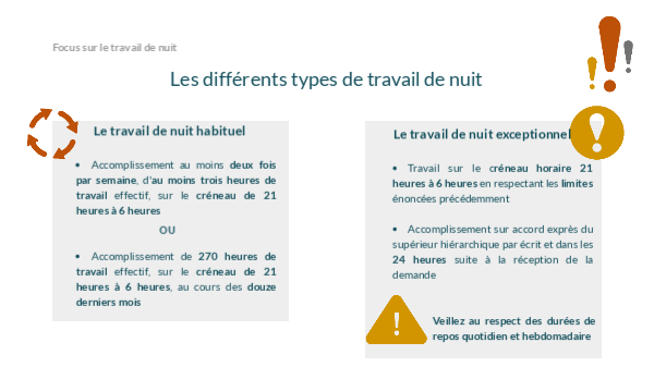 travail de nuit