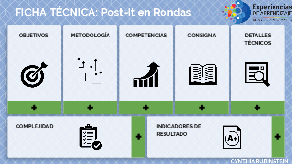Feedback positivo OK | Genially