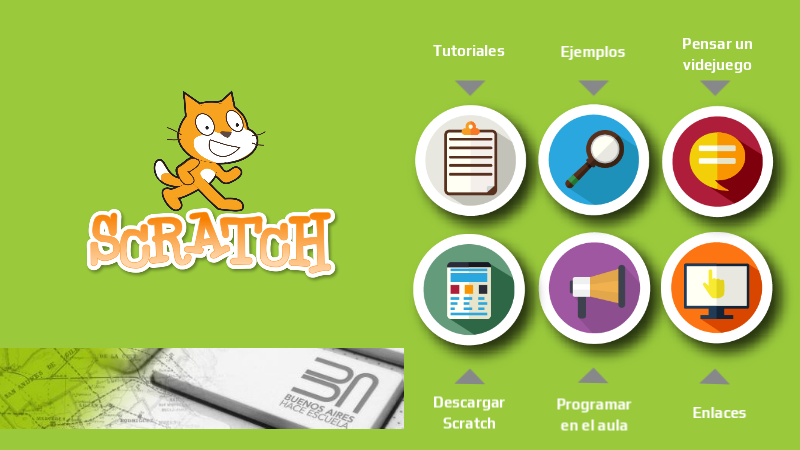 Scratch | Genially