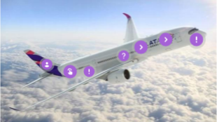 in flight services image source: http: Images High... Interactive image | Genially
