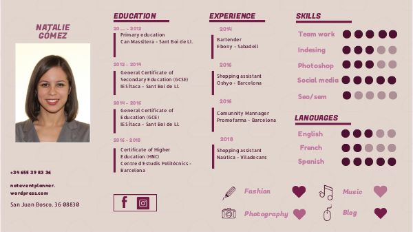 cv nat