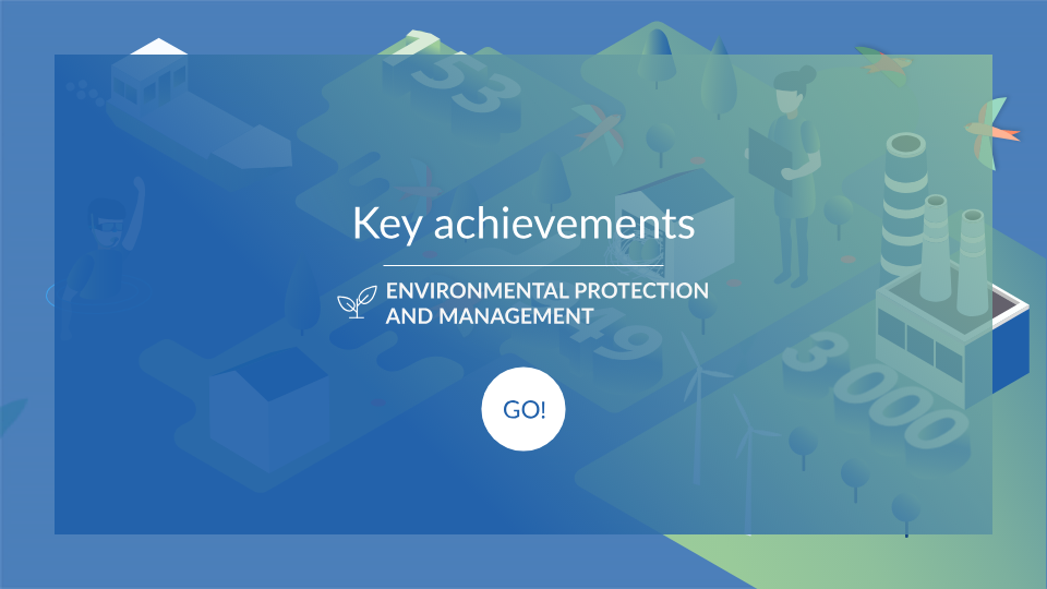 Environmental Protection KEY ACHIEVEMENTS