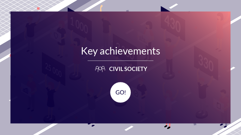 Civil Scociety KEY ACHIEVEMENTS | Genially