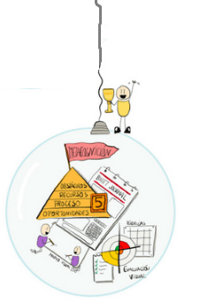 VisualMooc Bea | Genially