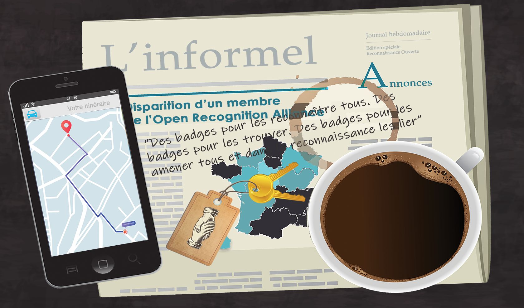 Game- Important | Genially