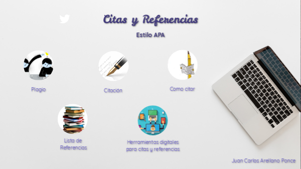 citas y referencias | Genially