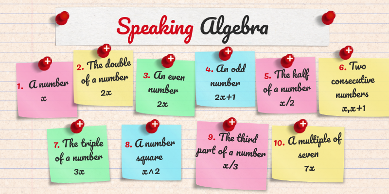 Speaking Algebra speaking-algebra