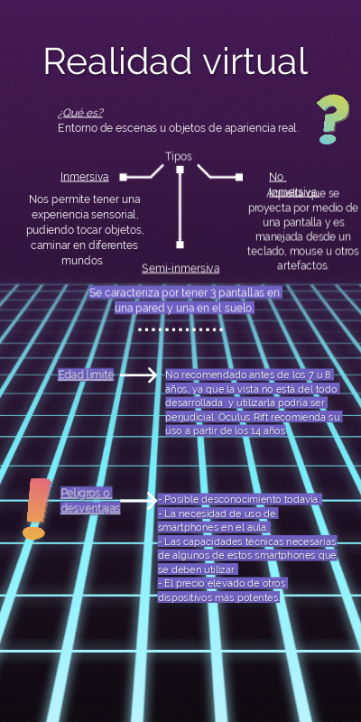 Realidad virtual | Genially