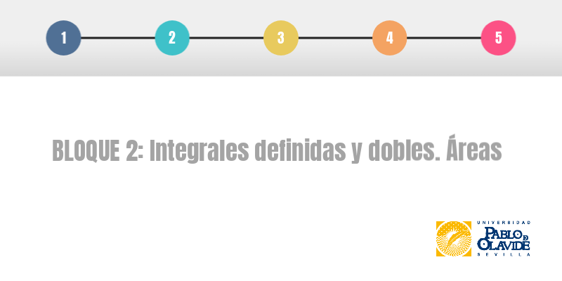 Integrales definidas y dobles. Areas | Genially