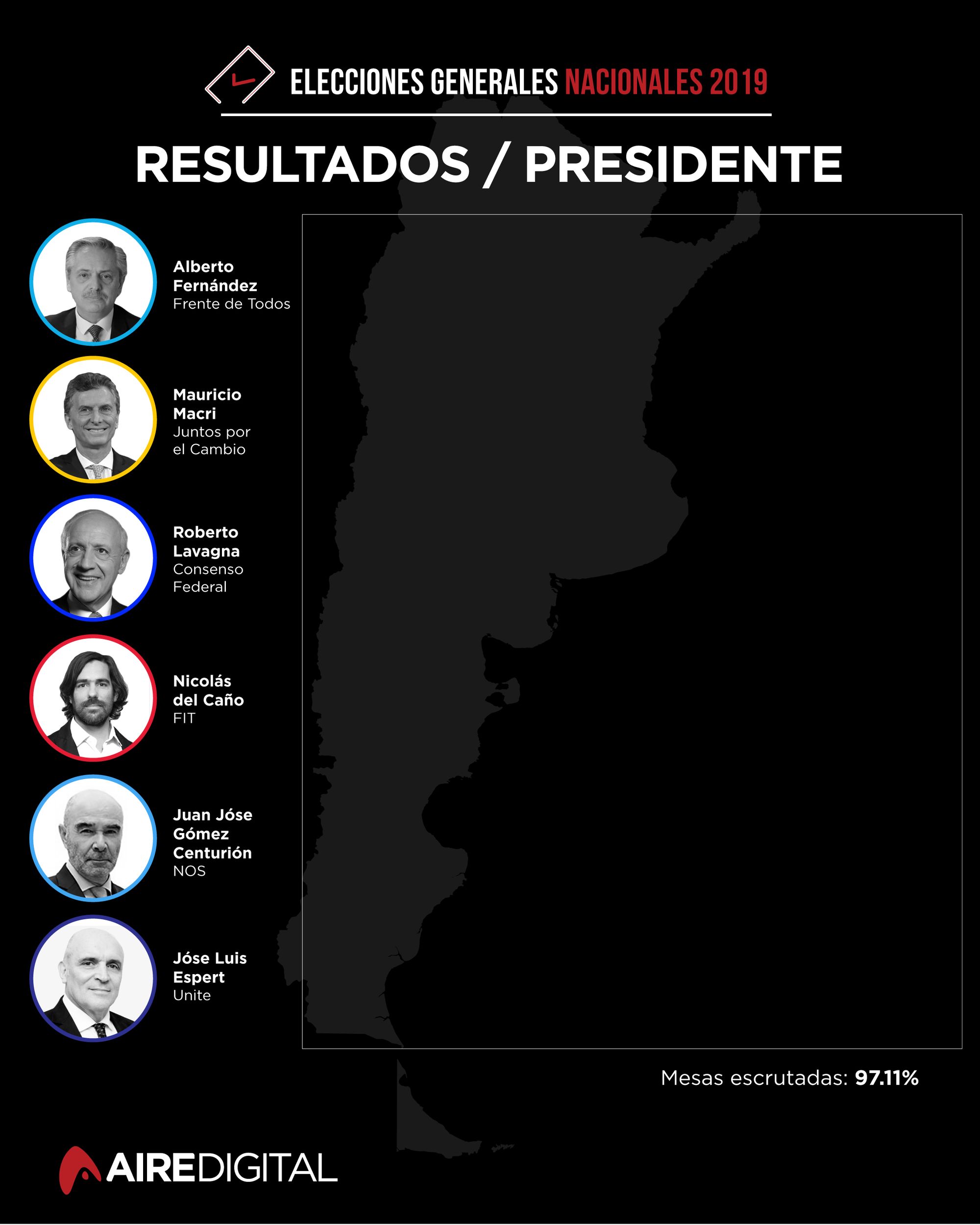 Presidente MAPA - Elecciones 2019 | Genially