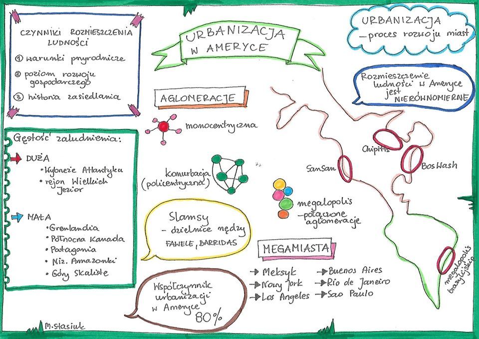 Urbanizacja W Ameryce Klasa 8 Urbanizacja w Ameryce