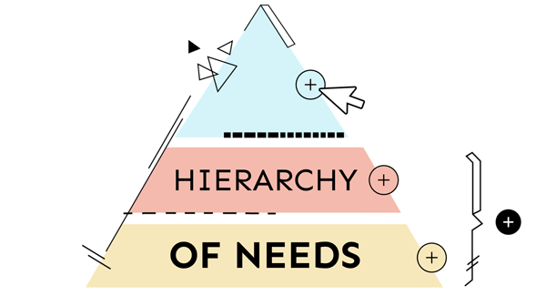 Interactive Hierarchy of needs template