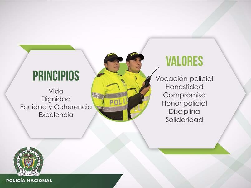 Principios Eticos Que Rigen La Conducta Policial
